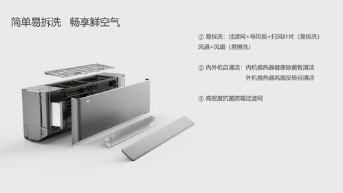 打造健康品質生活 TCL新風空調C掛機榮獲2020中國家電“好產(chǎn)品”獎