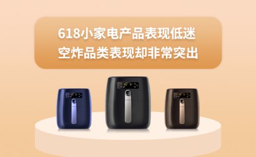 618消費洞察 小家電整體遇冷，空氣炸鍋品類逆勢突圍